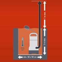 Einhell GH-DP 5225 N Dalgıç Pompa 520 Watt