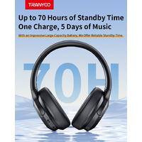 Wireless Stereo Headphone Active noise control BLUETOOTH HEADSET T-H7