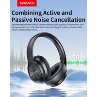 Wireless Stereo Headphone Active noise control BLUETOOTH HEADSET T-H7