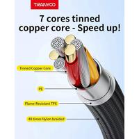 Metal Braided  2 in 1 Data Cable Type-c to lightning/ Type-c  T-XS8