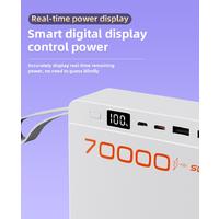 Süper Hızlı Güç Bankası. Dijital Ekran T-F17