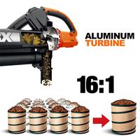 Worx Wg505E 3000Watt Profesyonel Elektrikli Yaprak Toplama Ve Üfleme